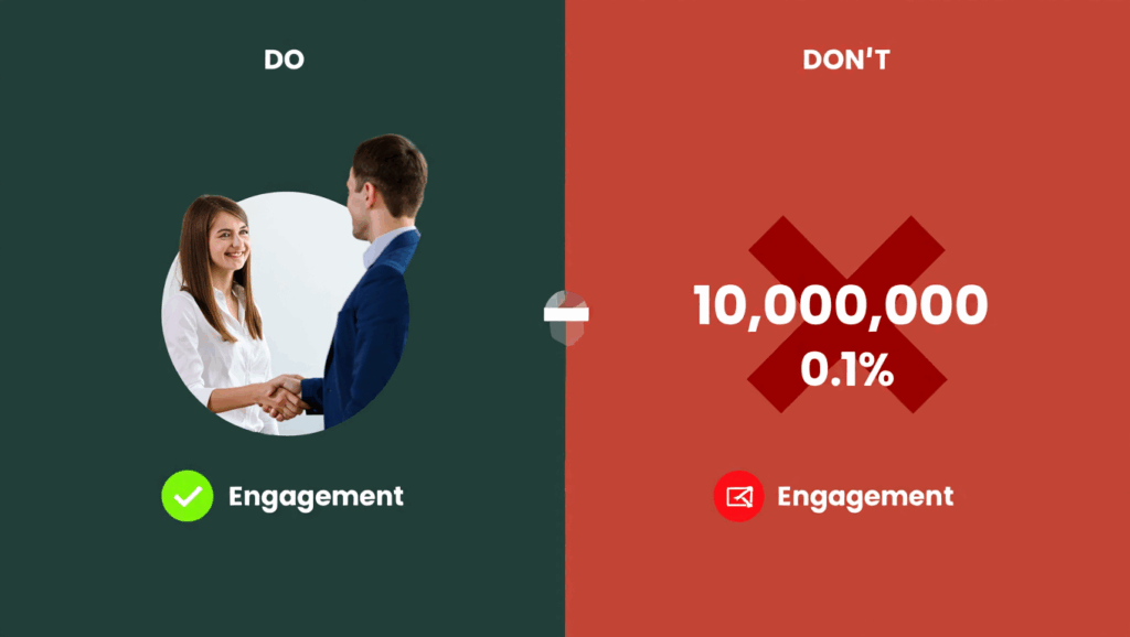 Top Influencer Marketing Tools