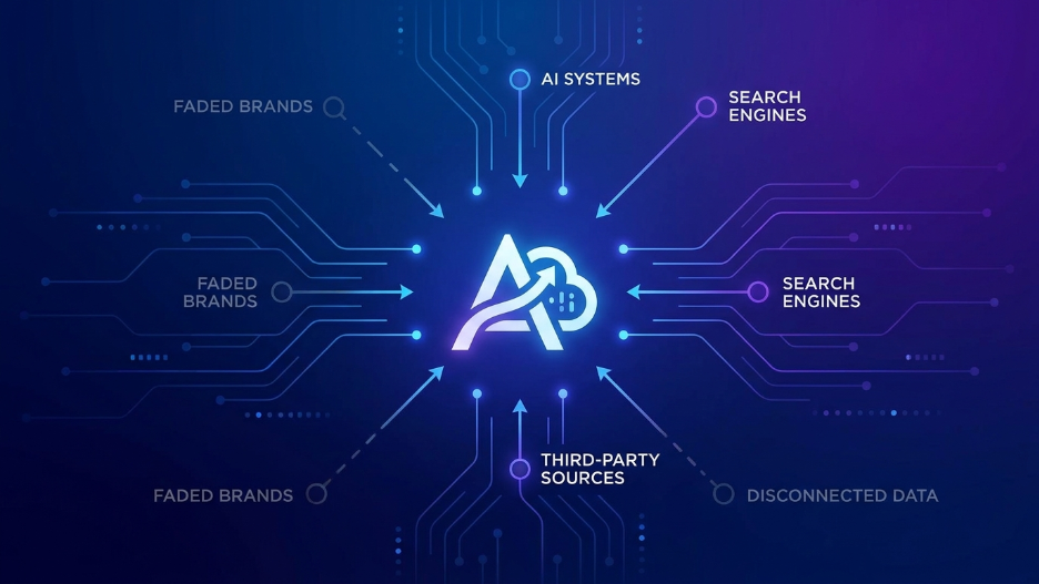 How to Improve Brand Visibility in AI Search Engines (The Complete 2026 Guide)